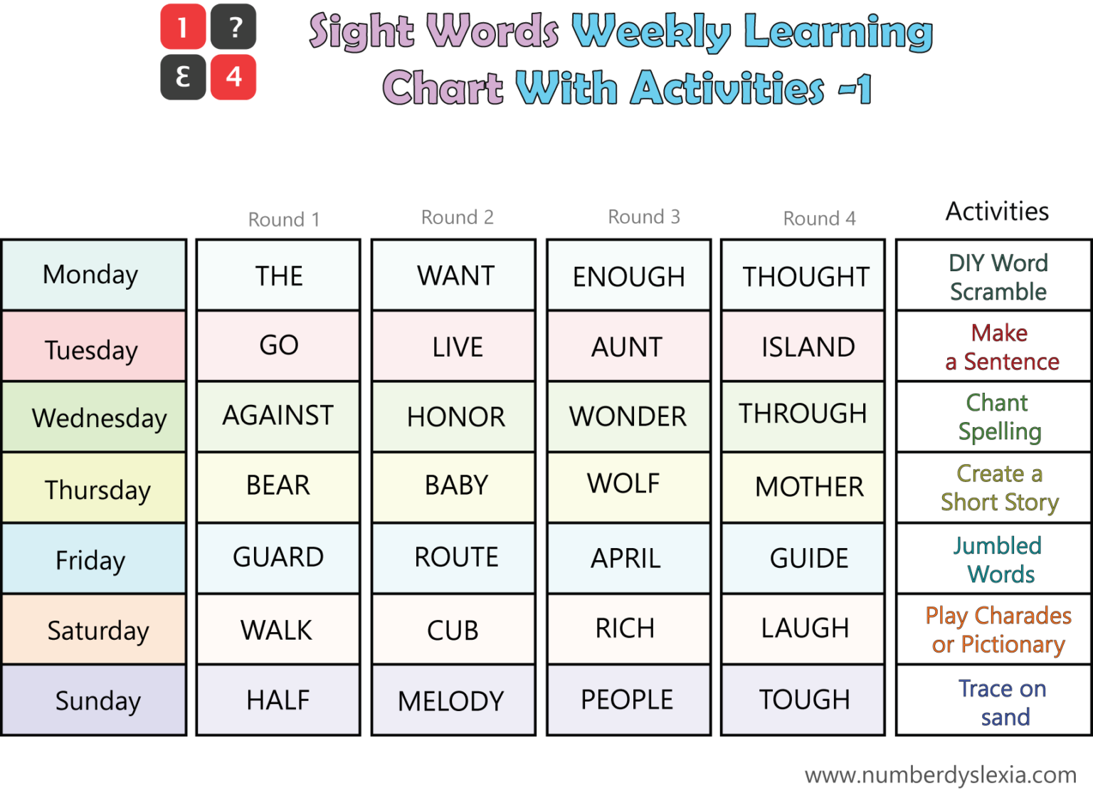 Free Printable Sight Word Chart