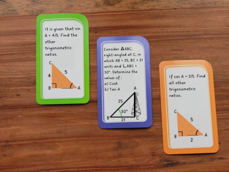 6 Engaging Trigonometry Activities For High School Students - Number ...