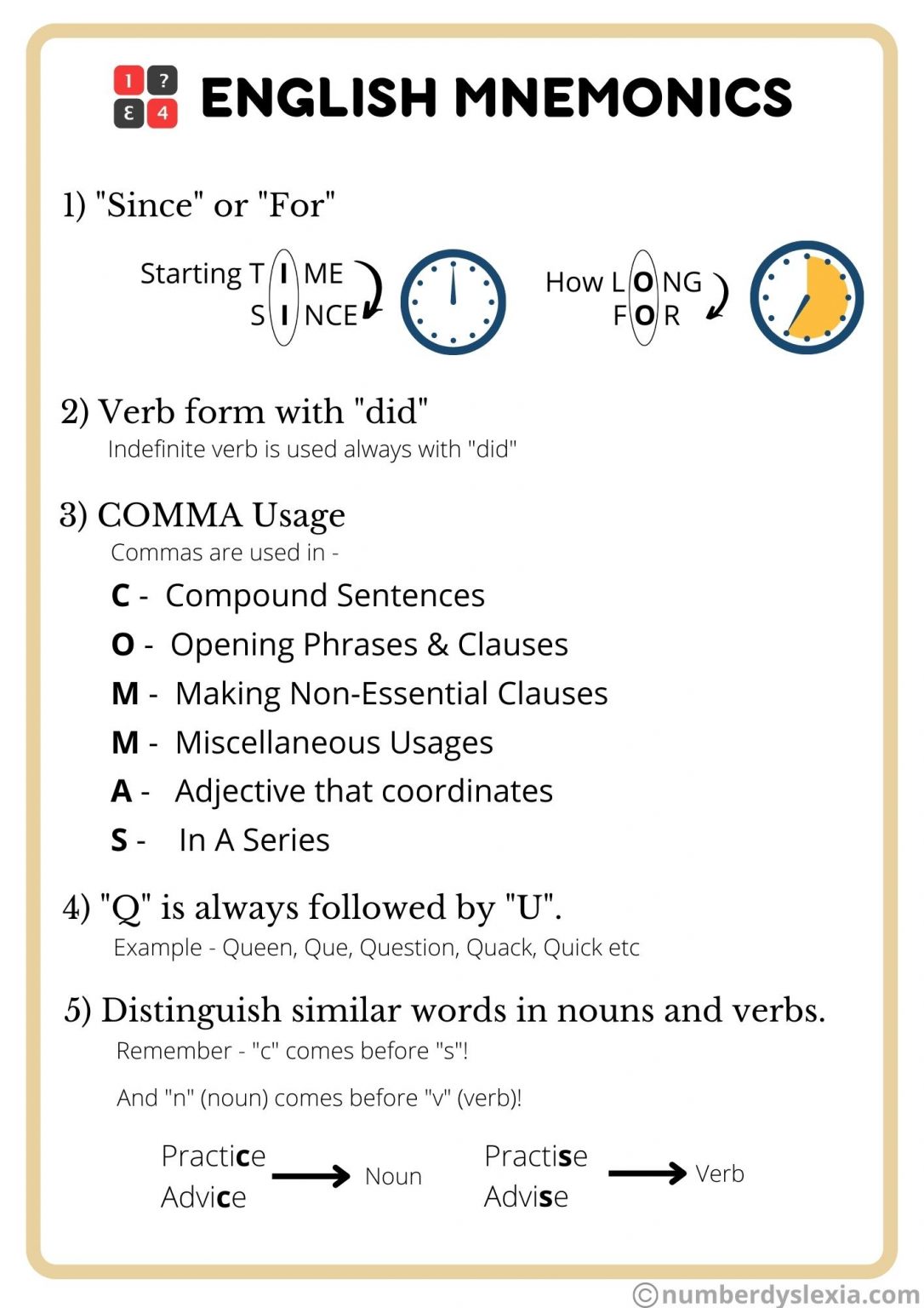 List of Commonly Used English Mnemonics for Vocabulary & Grammar