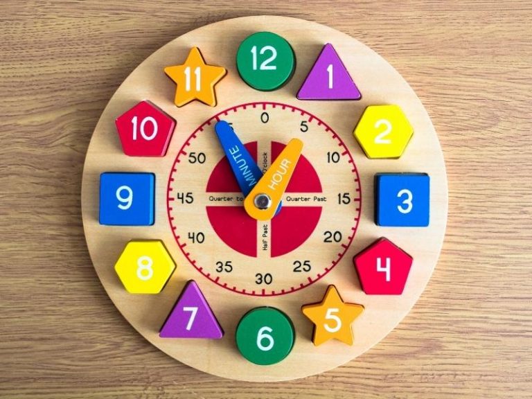 Strategies To Teach Elapsed Time Concept In Fun And Easy Way Number