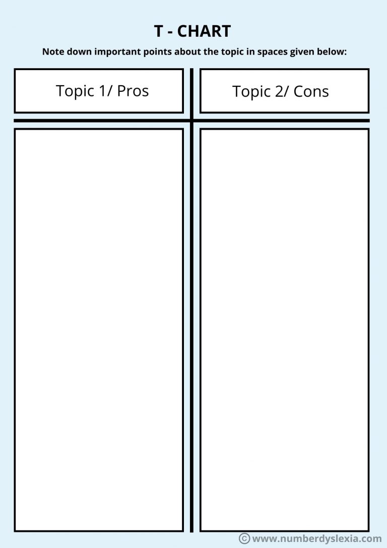 8 Graphic Organizers For Writing [Printable PDF Included] Number Dyslexia