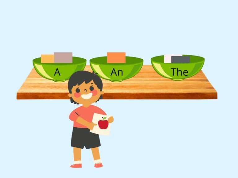 7-engaging-activities-for-teaching-the-correct-usage-of-articles