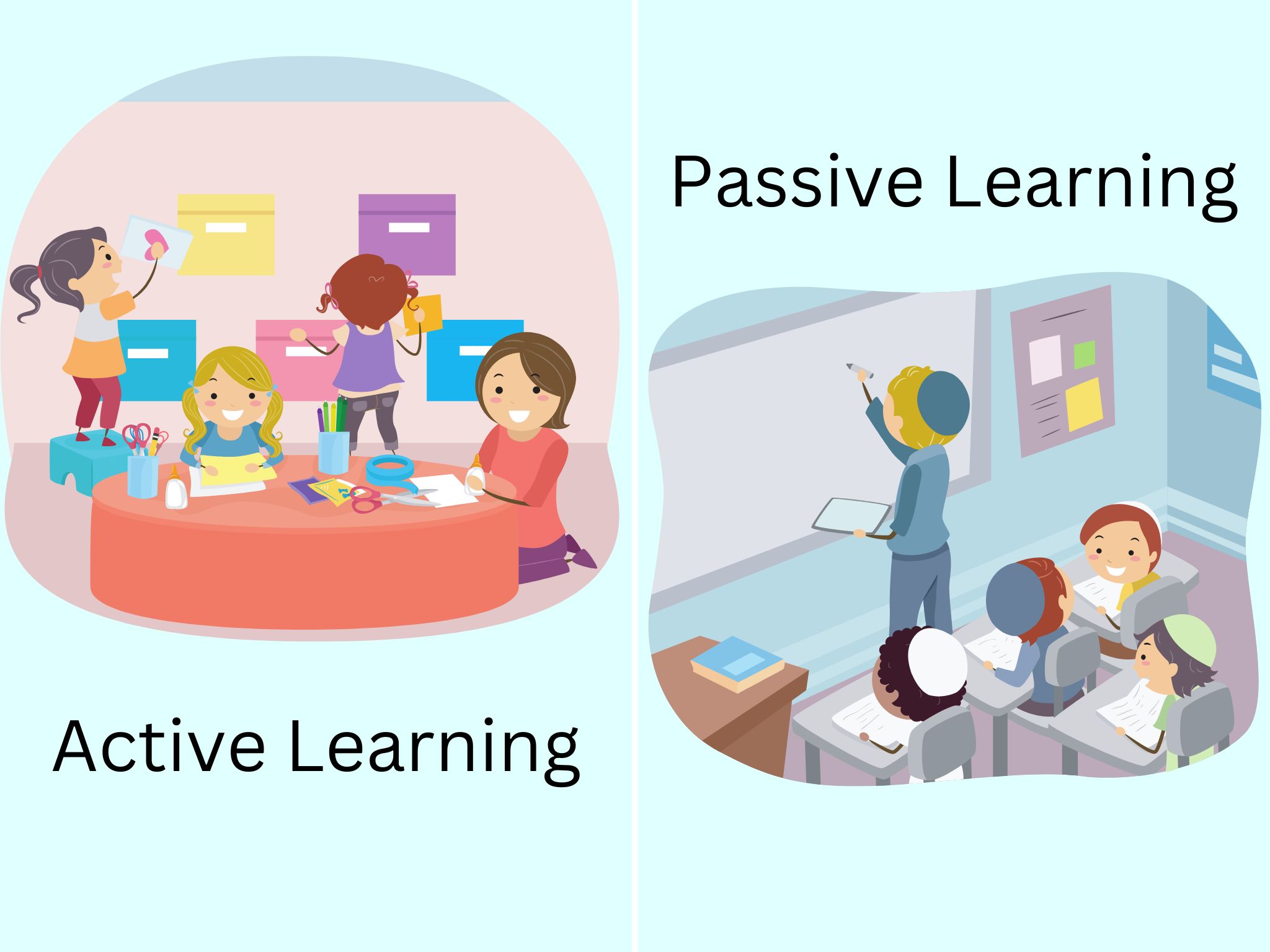 Passive Vs Non Passive Alarm