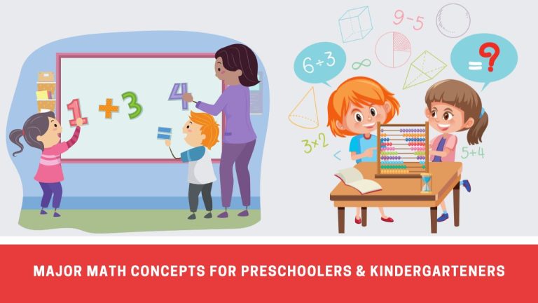 Learning Math Concepts Important Math Concepts For Kindergarteners & Preschoolers - Number ...