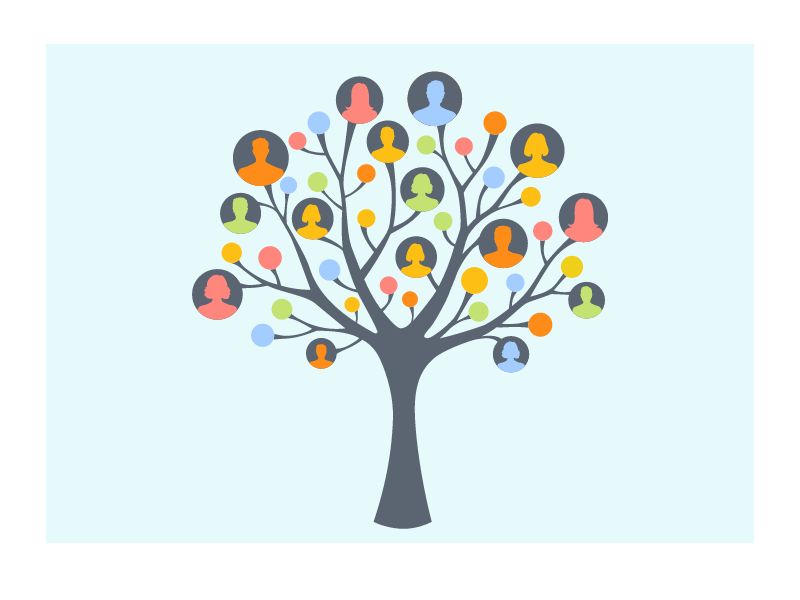 Make Your Family Tree