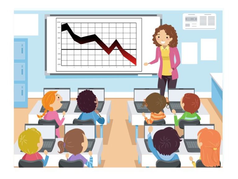 21 Bell Ringers Activity Ideas For Middle School Students - Number Dyslexia