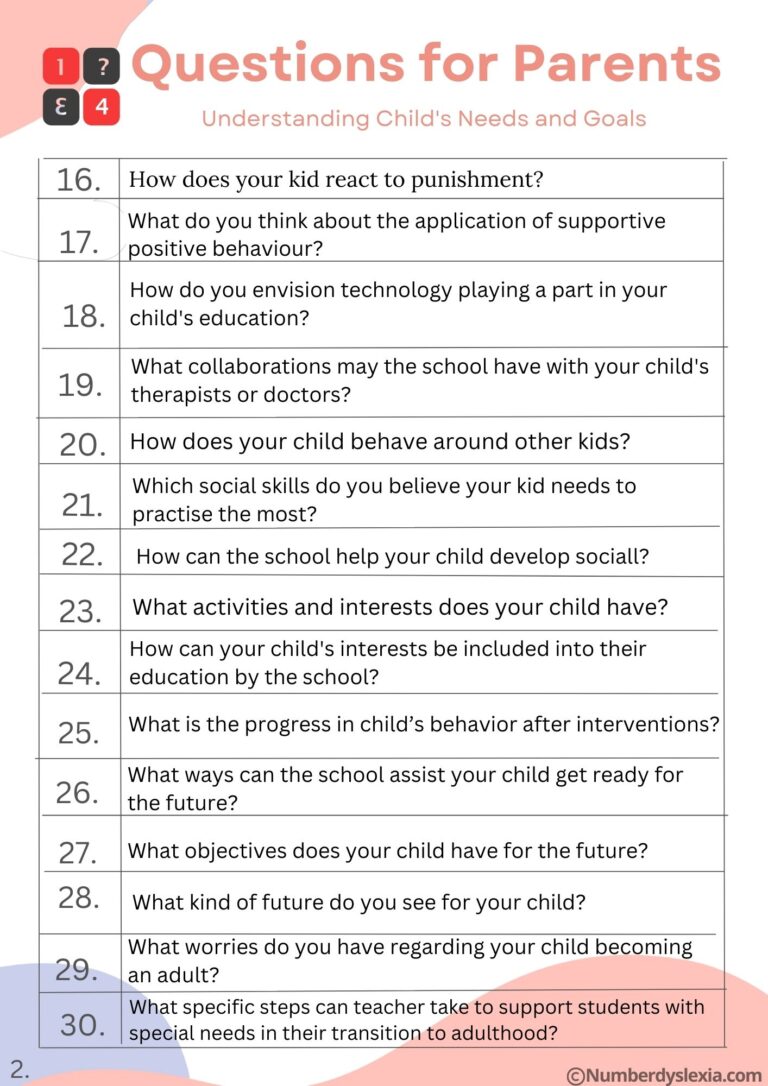 Special Education Interview Questions What should you ask the parents
