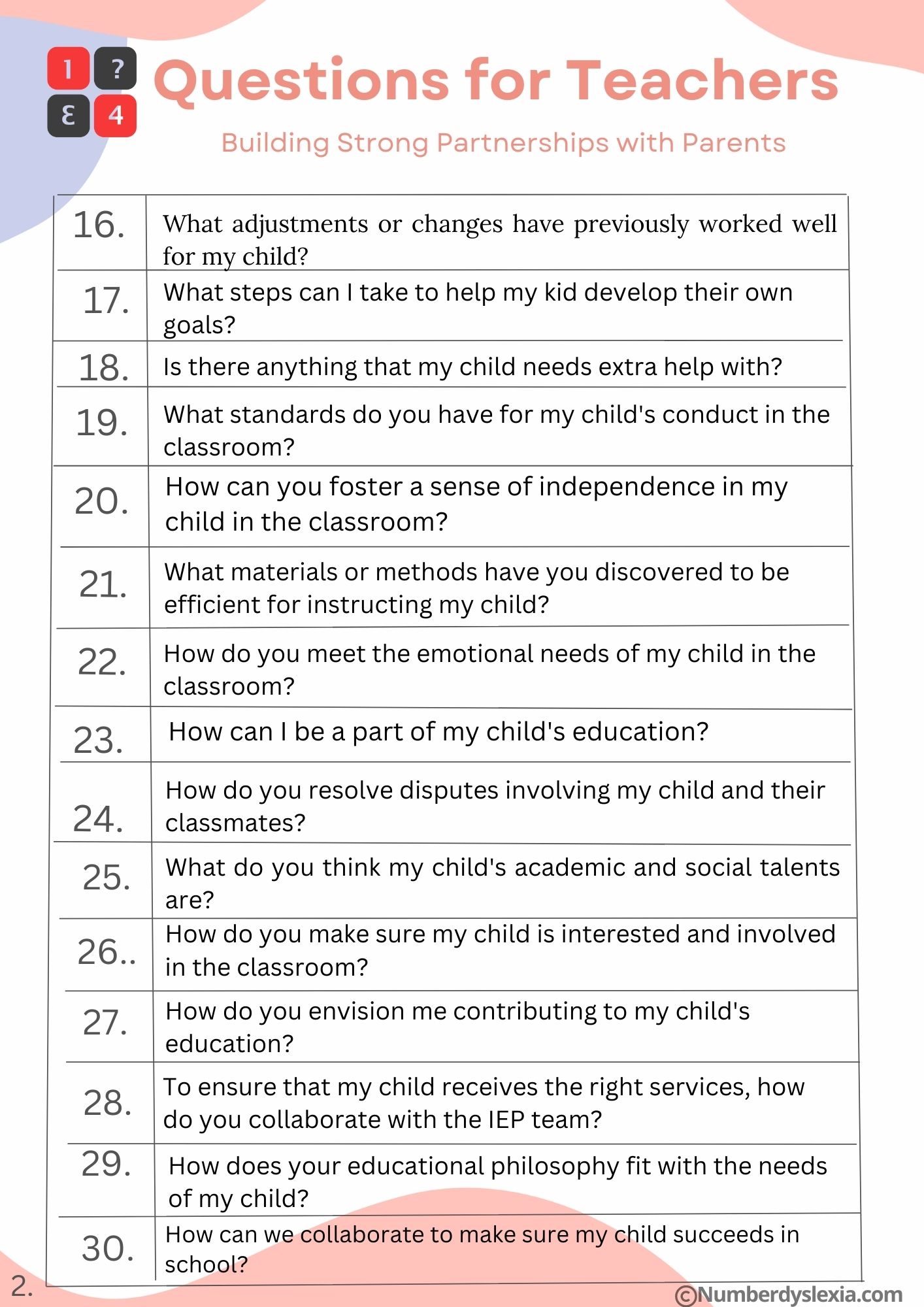 Special Education Interview Questions What Should You Ask The Parents