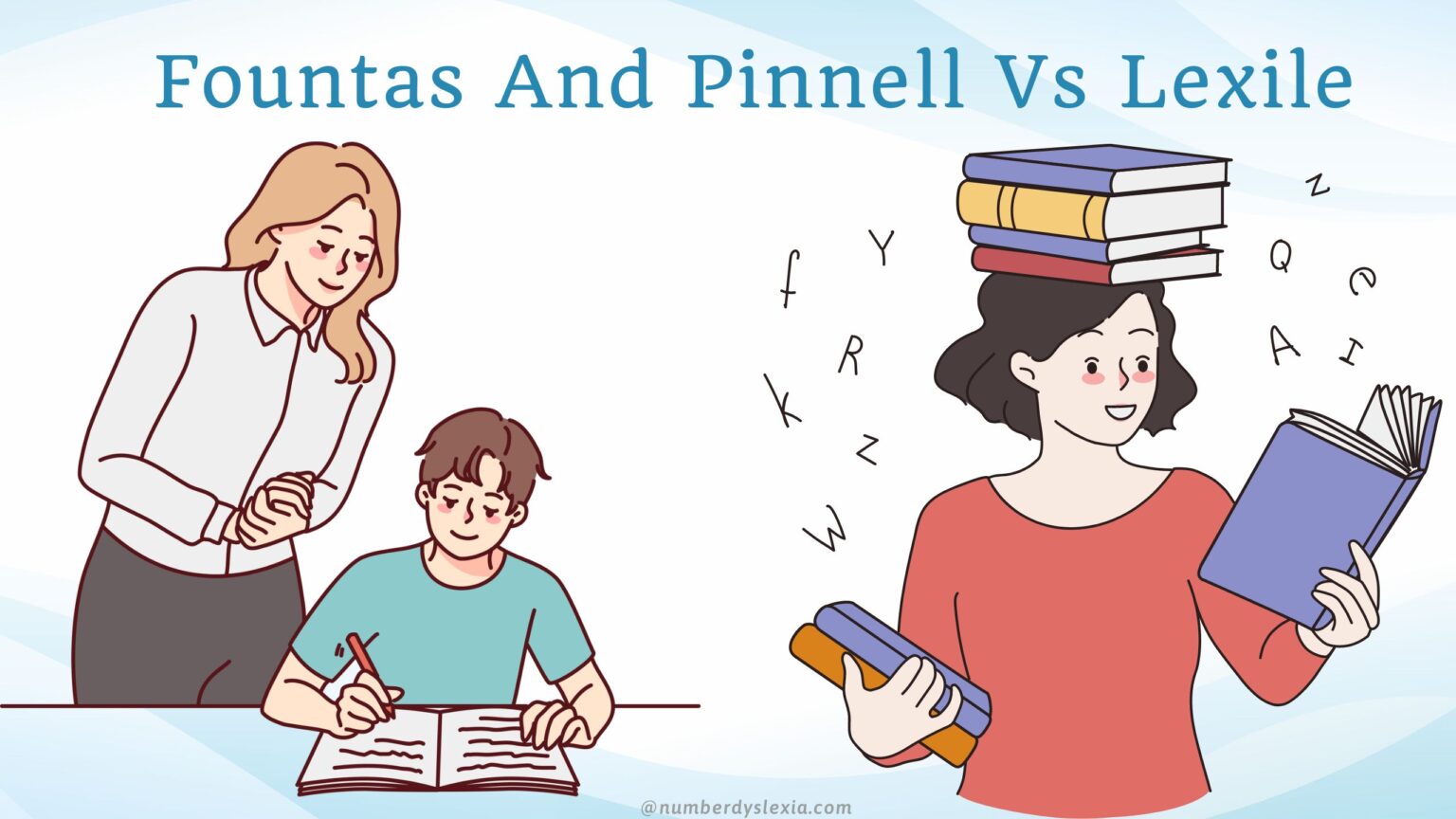Fountas And Pinnell Vs Lexile ELI5 The Difference Number Dyslexia