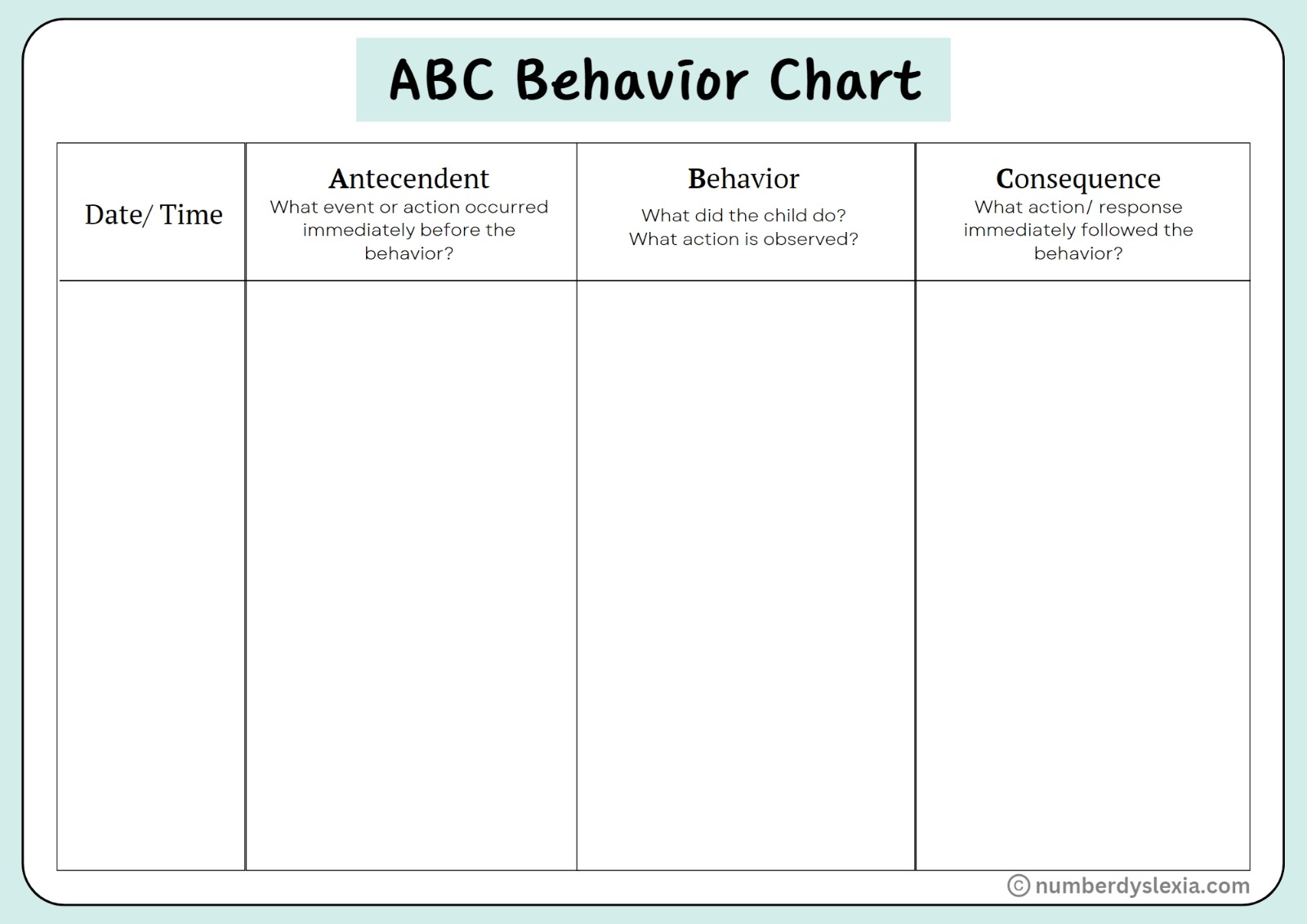 Abc Behavior Chart Printable Prntbl concejomunicipaldechinu gov co