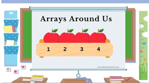 10 Examples of Arrays in Everyday Life - Number Dyslexia
