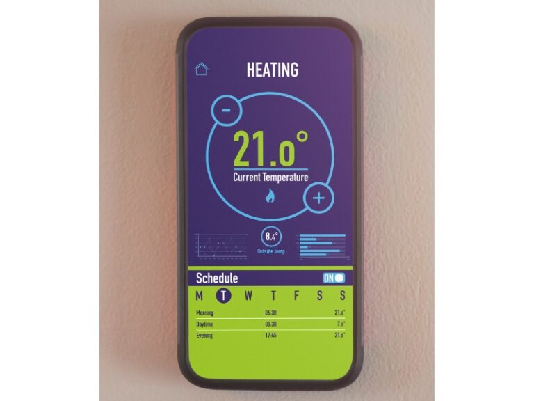 10 Surprising Real-life Examples Of Rational Functions - Number Dyslexia