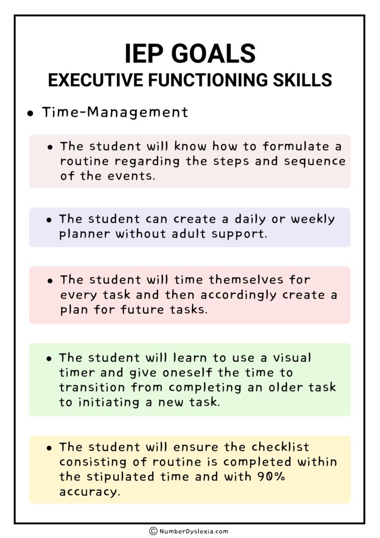Measurable IEP Goals For Executive Functioning Skills - Number Dyslexia