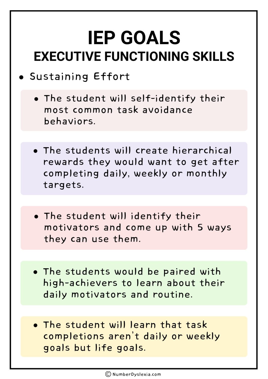 Measurable IEP Goals For Executive Functioning Skills Number Dyslexia