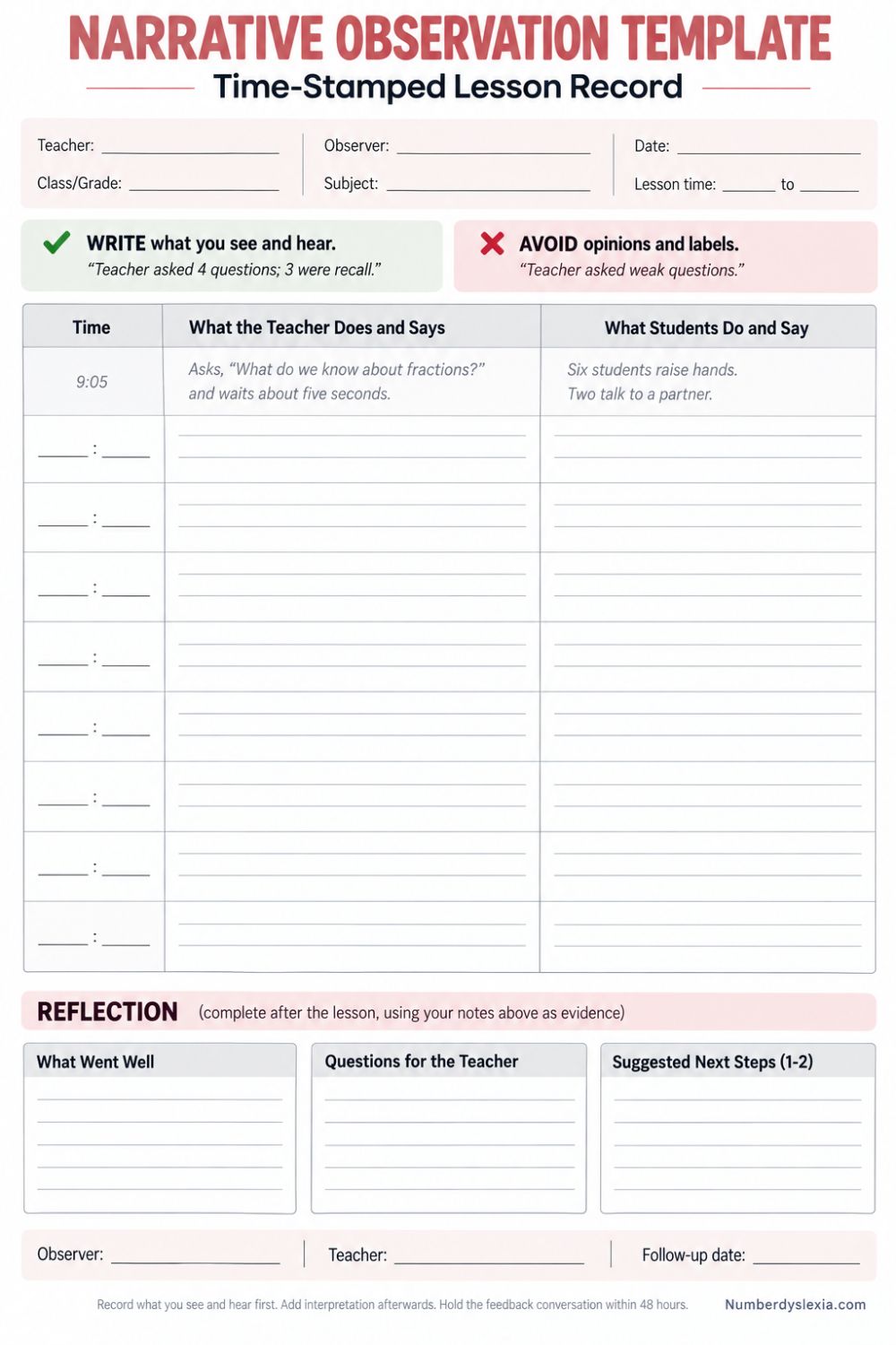 Classroom observation template
