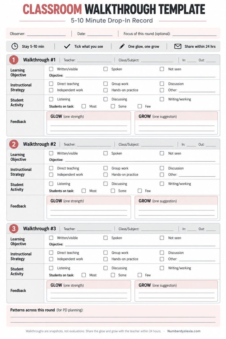 Classroom Observation Template [Printable PDF Included] - Number Dyslexia