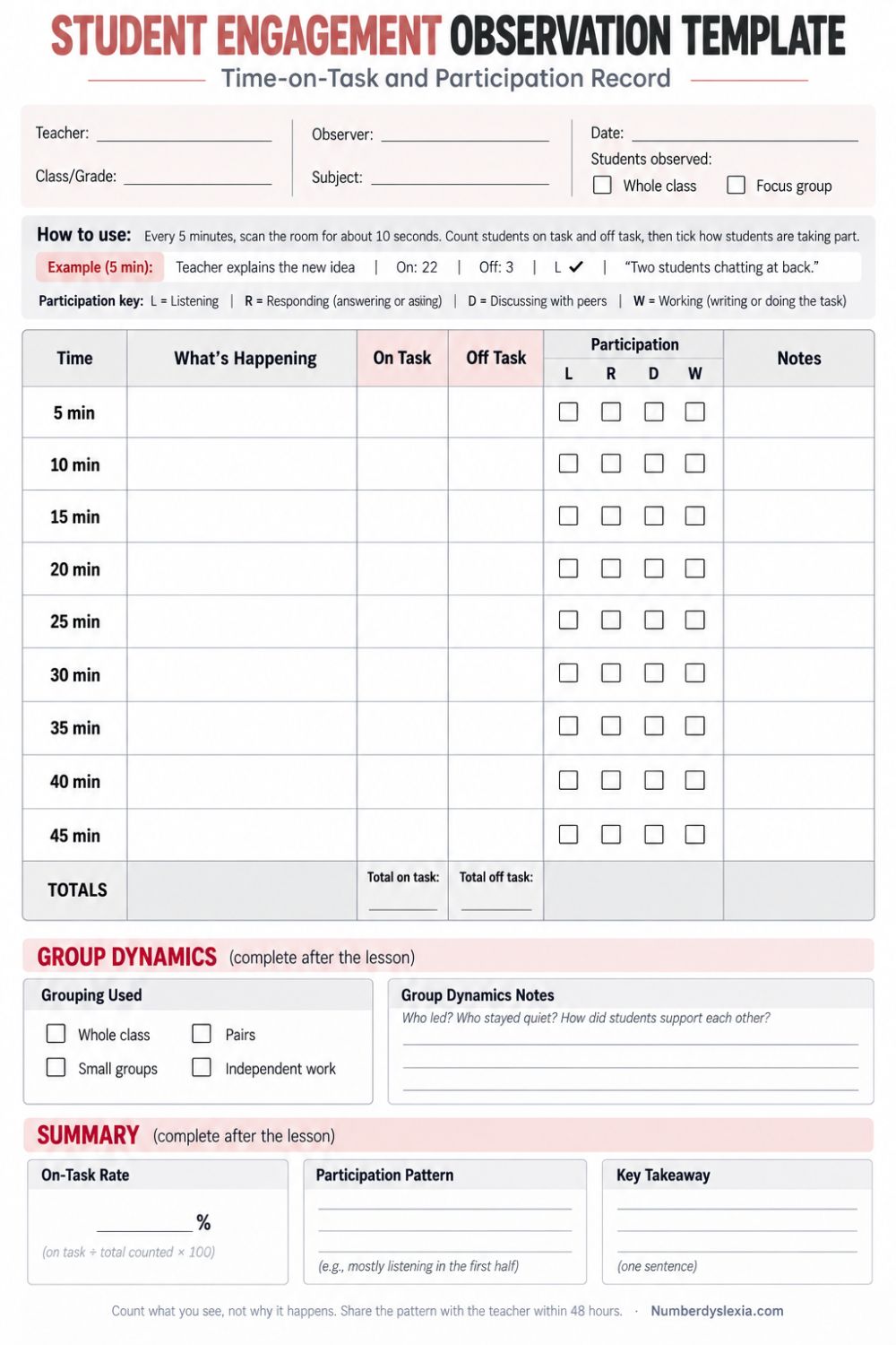 Classroom observation template