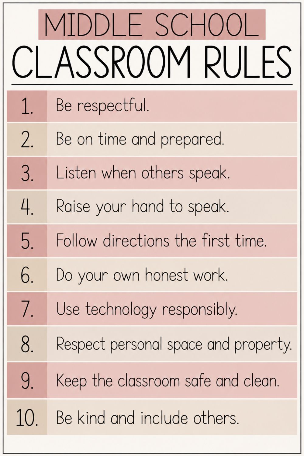 Printable Classroom Rules for Middle School