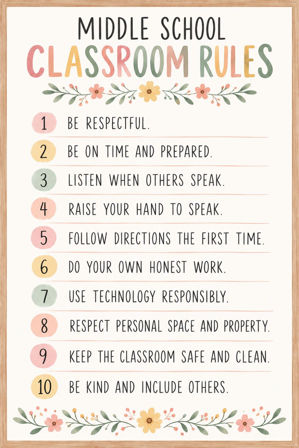 Printable Classroom Rules for Middle School