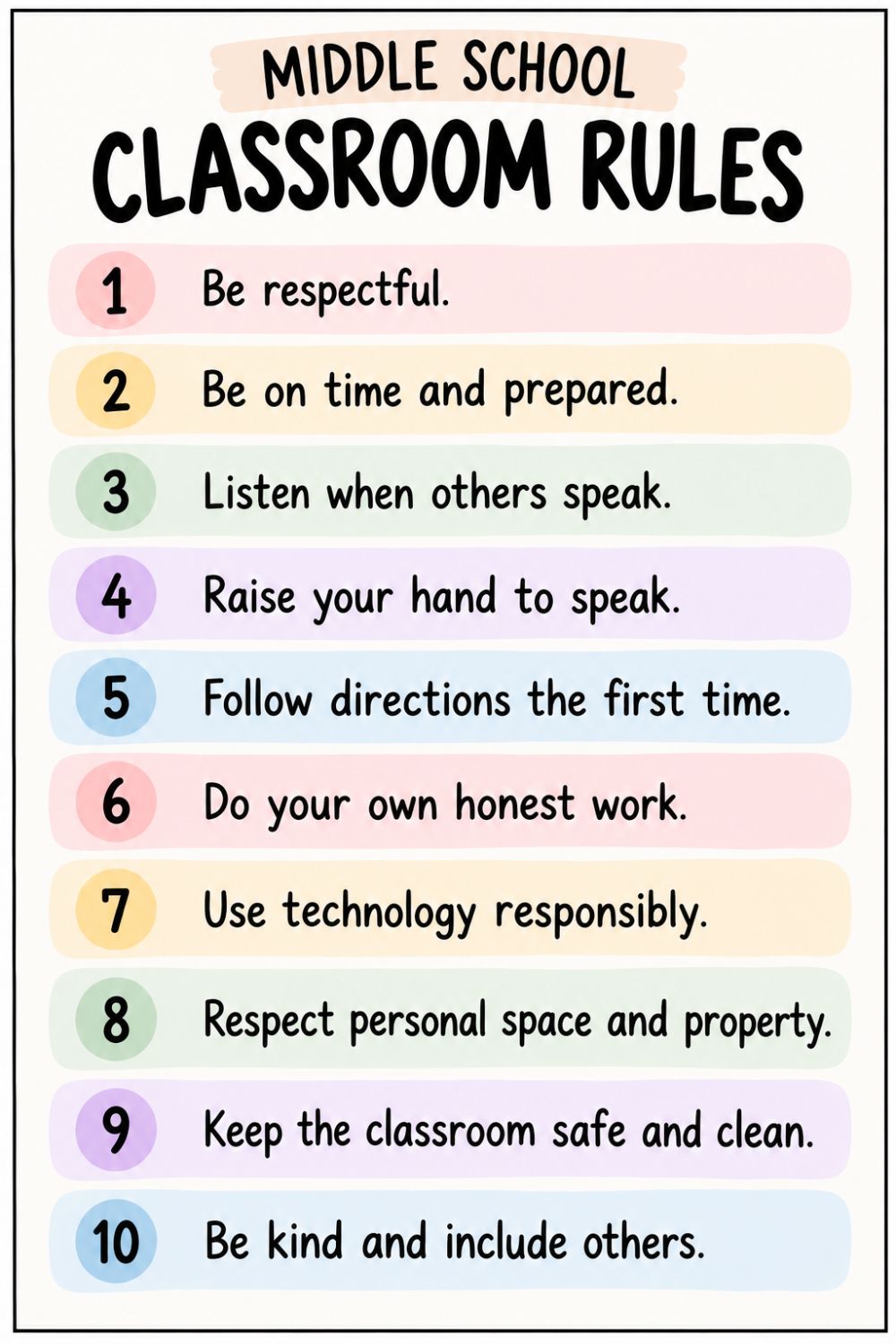 Printable Classroom Rules for Middle School