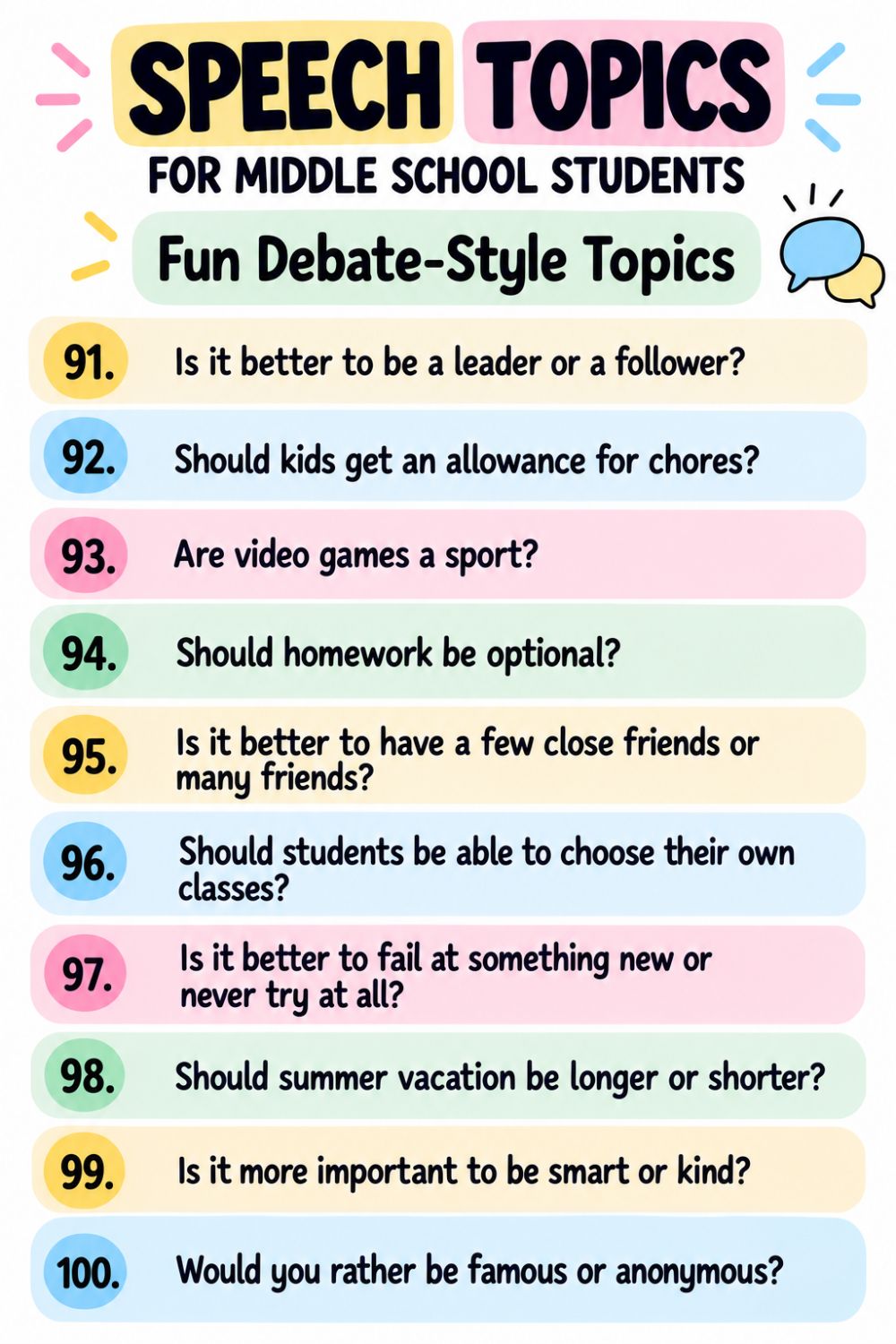 middle school speech topics