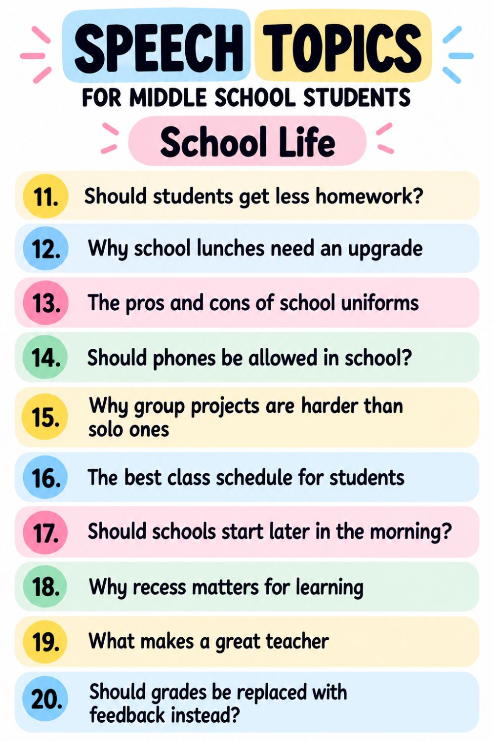 middle school speech topics