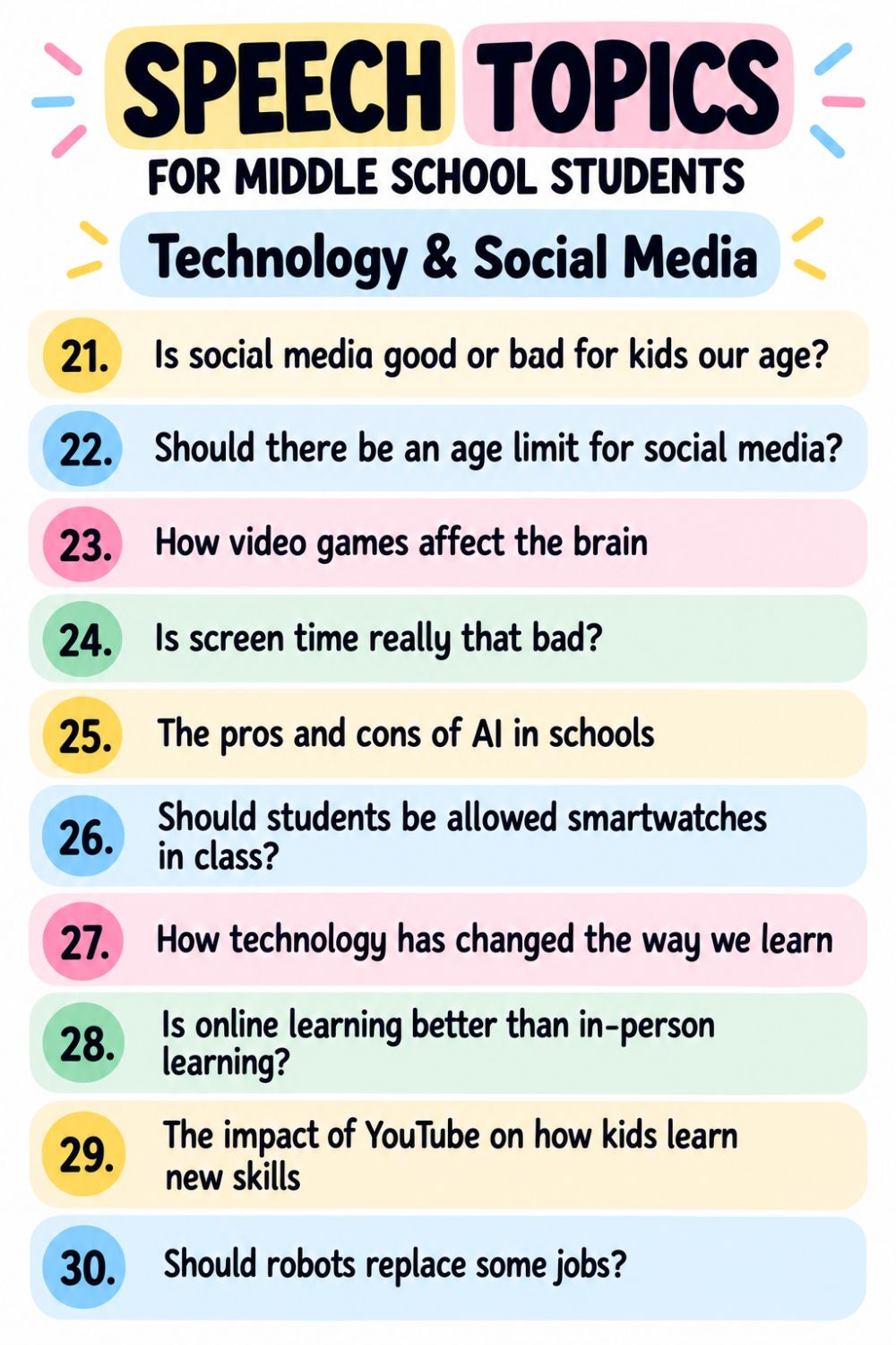 middle school speech topics