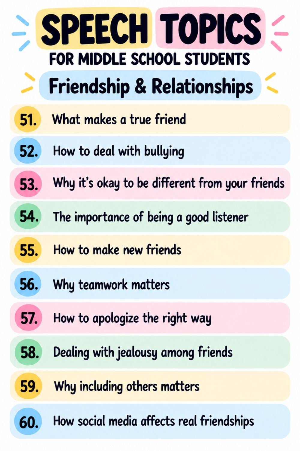 middle school speech topics