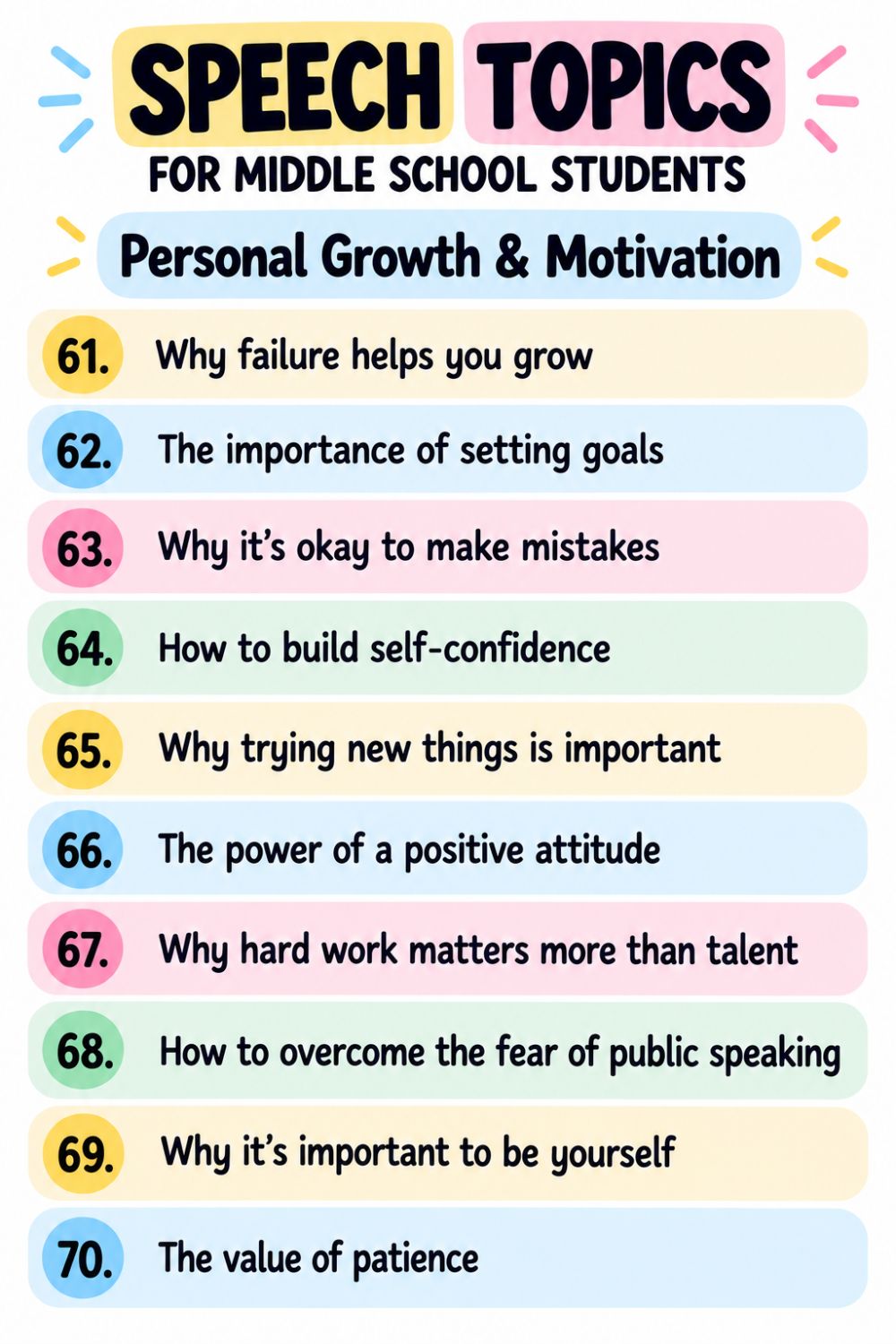 middle school speech topics