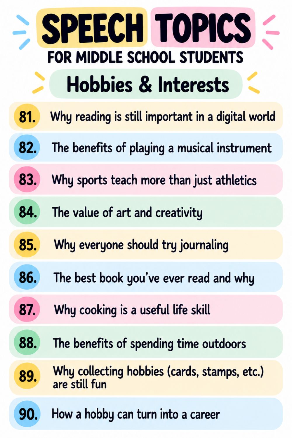 middle school speech topics